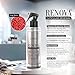 Renova Renewal Finishing Serum 6.76 fl oz – Leave-In Heat Protectant for All Hair Types – Smooths, Controls Frizz, and Supports Styling – Lightweight Formula – Floral Scent – Tyrrel