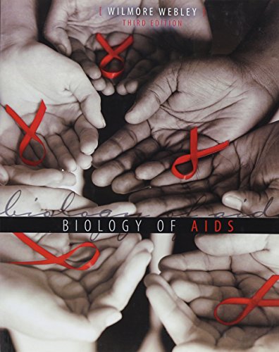 Biology of AIDS