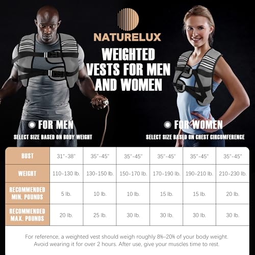 Image of NATURELUX Weighted Vest Men or Women - 5 /10 /15 /20 /25 /30lbs Weights with Reflective Stripe, Weighted Vest for Workout Equipment for Strength Training Running - Walking Weight Loss