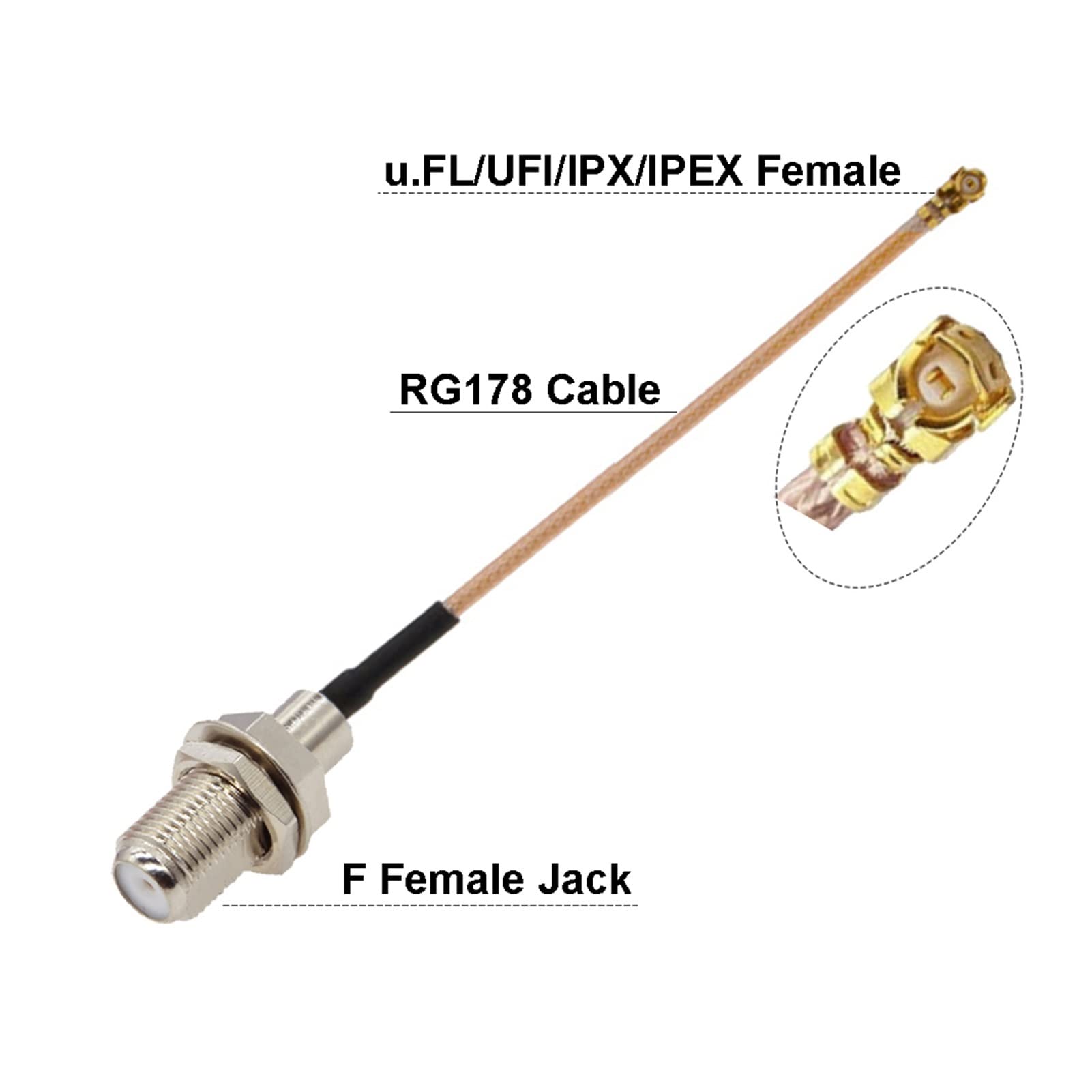 1pcs RG178F Cloison femelle à UFL/U .FL/IPX/IPEX-1 Jack femelle coaxial. Rf. Câble trecc WiFi 3G. Câble d'extension d'antenne (F Male to IPEX-1 F,25CM)