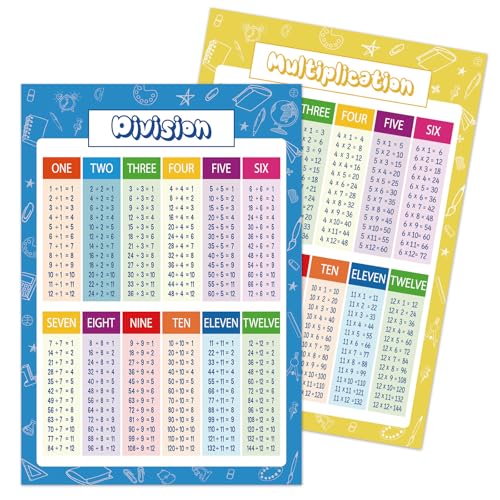 Times Tables Poster 2 PCS Multiplication Division Tables 11 x 16 Inch