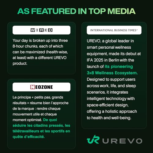 Image of Smart Treadmill with 9% Auto Incline, Hiking and Running Walking Pad Treadmills for Home Office, Treadmill with UREVO APP, AI Powered Music Course, HIIT Programs Synced to Scenic Route, One-Click Mute