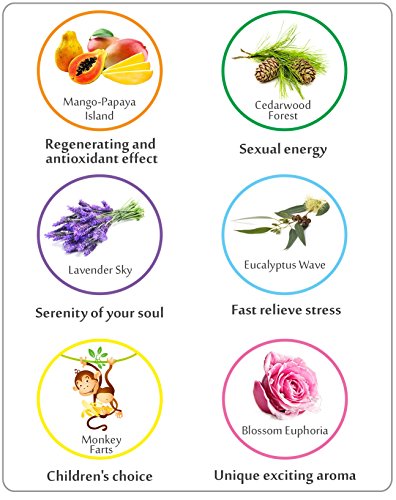 Organic Bath Bombs Gift Set Vegan (3.2 Oz) / Bath Bombs For Sensitive Skin - Safe For Kids - Bath Bomb For Women With Bath Salts: Dead Sea Salt - Natural Bath Bombs Set - Bath Bombs Kit For Christmas #TOP4