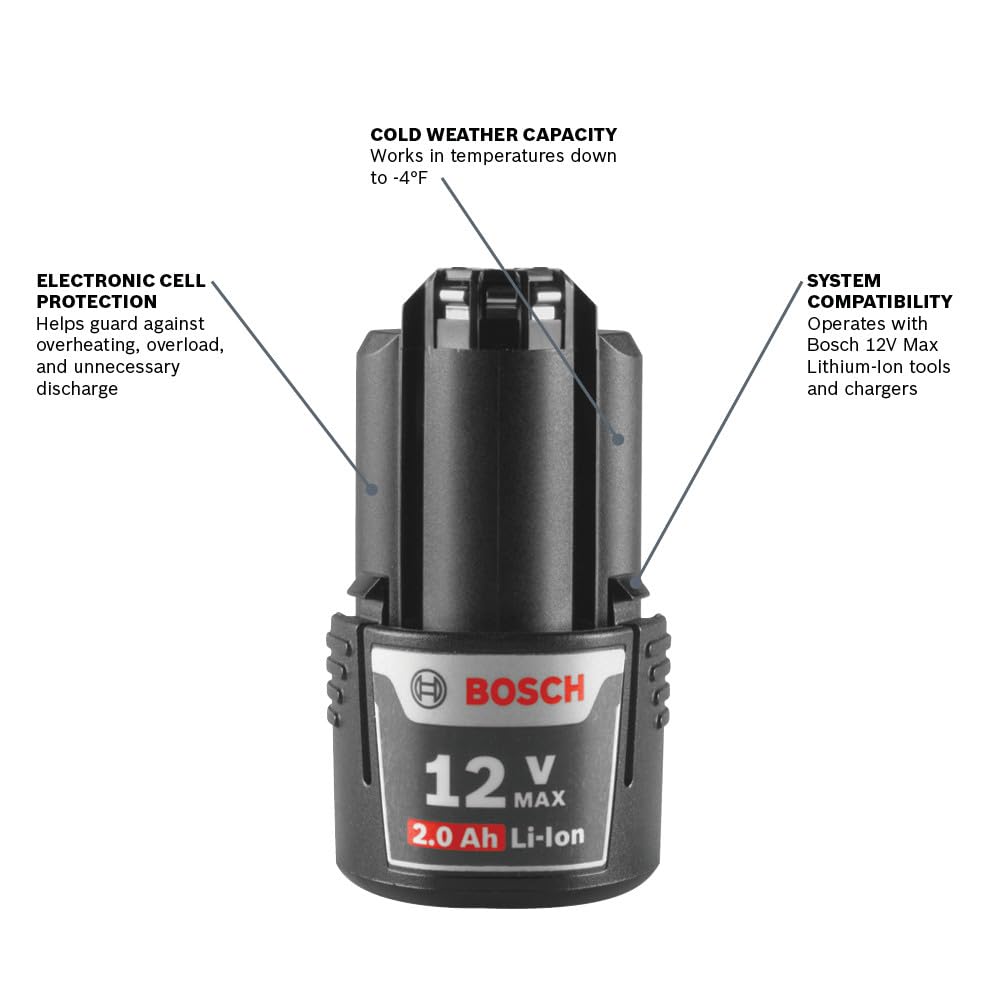 Bosch GXS12V-01N12 12V Max Lithium-Ion Battery and Charger Starter Kit