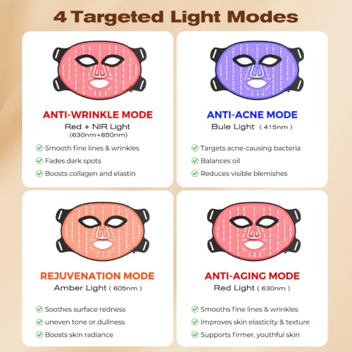Image of Avvnee FDA-Cleared Red Light Therapy Mask for Face, 850nm NIR | Anti Wrinkles & Acne, Fine Lines, 4 Modes: Infrared /Red /Blue /Amber, 30mW /cm, 240 LEDs, 10 Min, Glowing Skin for Home Use