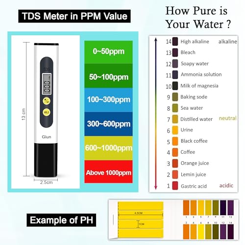 Image of GLUN Digital Display TDS Meter with Liquid Testing PH Paper Strips Combo, 1-14 Indicator Litmus Paper Tester Strips, 80 Pieces, Pre-Calibrated Water Testing TDS Meter