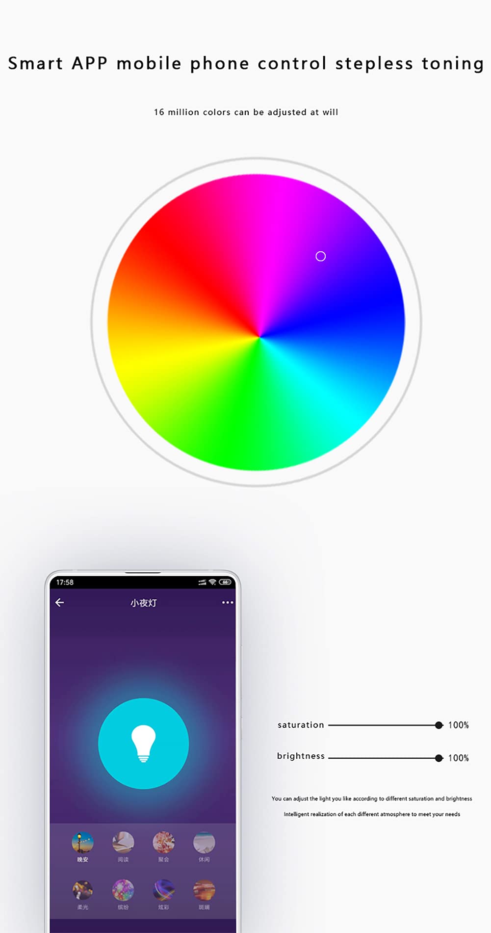 Luci da notte per la cameretta dei bambini, Tuya Smart WiFi Charging Touch Night Light, luci per camera da letto, lampade da comodino, lampada da tavolo, lampada da tavolo, lampada tattile,