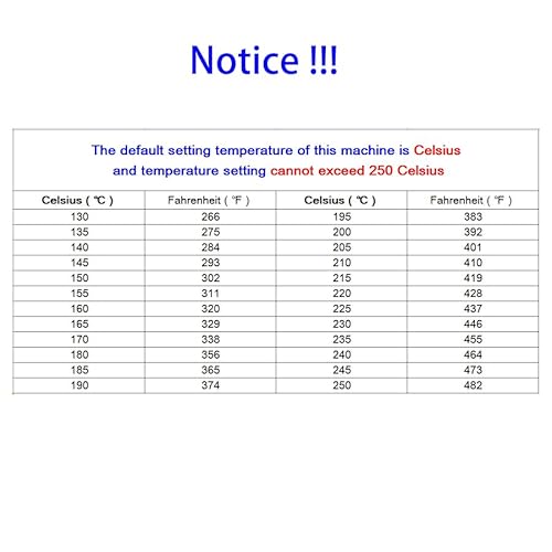 Kolice Commercial Mini 4 Rows Donuts Making Machine Doughnut Maker Mini Donut Maker-1750 PCS/Hour, 5.5L Hoppers, Auto Counting, Precise Temperature Control