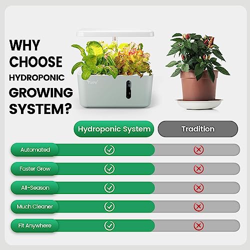 LetPot Hydroponics Grow System - Smart Indoor Garden Kit for Hydroponics Starter Beginners, Hydroponics Growing System Indoor Garden with Automatic Self-Watering and LED Grow Lights