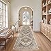 Madane Runner Rugs for Hallway 2x10 Long Washable Non-Slip Hallway Runner Rug Low-Pile Stair Kitchen Runner Throw Carpet for Entrance Living Dining Laundry Room (Turmeric/Grey, 2 x 10)