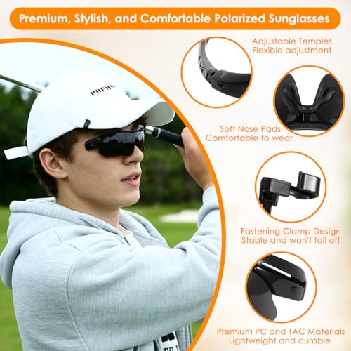 Image of DEECOZY Polarized Clip On Sunglasses, Clip Cap /Wearable /Head Mounted Sunglasses, UV400 Protection with 5 Lenses for Fishing