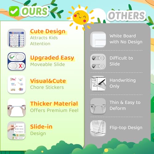 Image of 3 in 1 Bedtime /Morning /Weekly Zoo Routine Chart for Kids, Magnetic Chore Chart for Toddlers, Visual Schedule for Kids Toddlers Schedule Board for Home