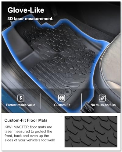 Image of Kiwi Master Floor Mats & Cargo Mat for 2017-2026 Jeep Compass