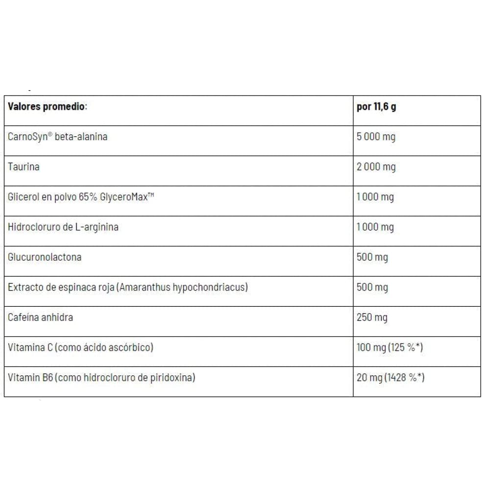 Amix CellUp® with Oxystorm­® 348G Amix - Suplemento Alimenticio - Contiene Cafeína - Aumenta la Fuerza y Congestión Muscular - Fórmula Pre-Entrenamiento- Sabor Piruleta
