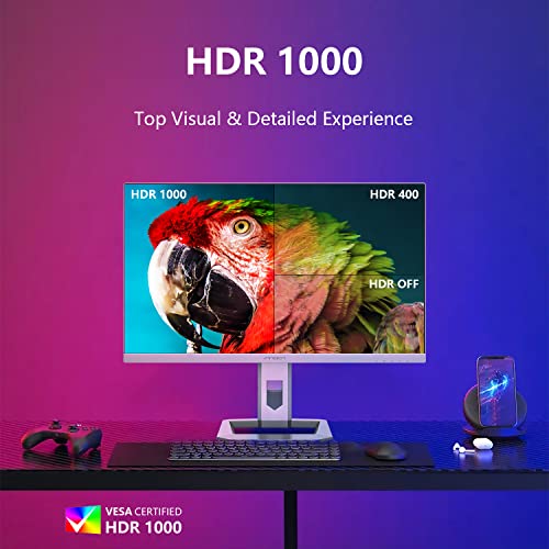 Innocn 27" 4K Hdr1000 Mini Led Computer Monitor, 99% Dci-P3 99% Srgb, 1.07B Colors, Ips, Usb-C, Hdmi 2.0, Dp, Auto Brightness, Pivot Sensor, Swivel/Height Adjustable, Mountable - 27M2U #TOP2
