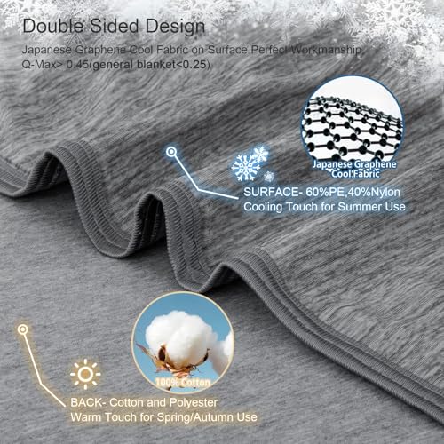 Image of CHOSHOME Cooling Blanket for Hot Sleepers Lightweight Summer Cold Thin Blankets for Sleeping, Hot Flashes Night Sweats, Soft Blanket for Bed, California King 96 inch x 102 inch, Grey