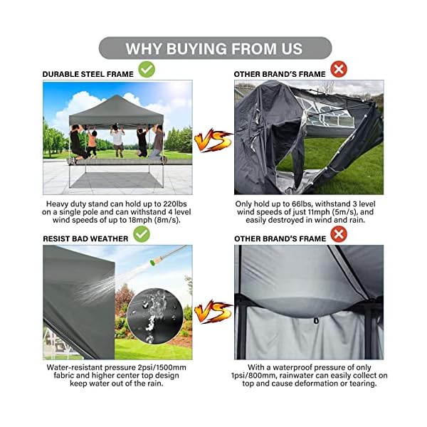   COBIZI-10x10-Pop-Up-Canopy-with-4-SidewallHeavy-Duty-Canopy-UPF-50-All-Season-Wind-Waterproof-Commercial-Outdoor-Wedding-Party-Tents-for-Parties-Canopy-Gazebo-with-Roller-Bag10-x-10-ft-Gray