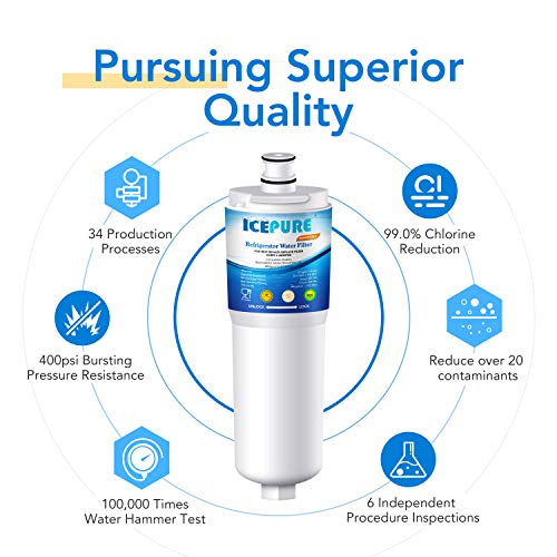 Image of ICEPURE CS-52 Refrigerator Water Filter, Compatible with Bosch 640565, Whirlpool WHKF-R-PLUS, EVOLFLTR10, Cuno CS-52, CS-51, CS-450, CS-451, CS-452, CS-512, 5553629, 5586605, W1085590, 1 PACK