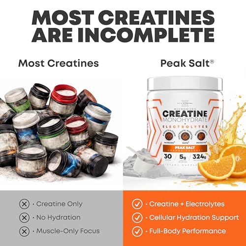 Image of Peak Revival-X Creatine Monohydrate Powder + Electrolyte Hydration Salt Powder, Orange Sherbet - Gluten-Free, Vegan, Non-GMO Supplement, 5000mg (5g) Per Serving, 30 Servings, 324g Per Container
