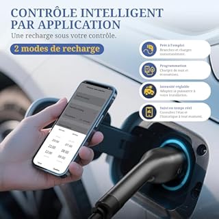 AIMILER Borne de Recharge Véhicules Électrique 22kW 32A Triphasé APP,CE Chargeur Voiture Electrique Type 2 Câble 7M- Wallbox IP66 et Protection RCD - Compatible et Tous Modèles BEV/PHEV