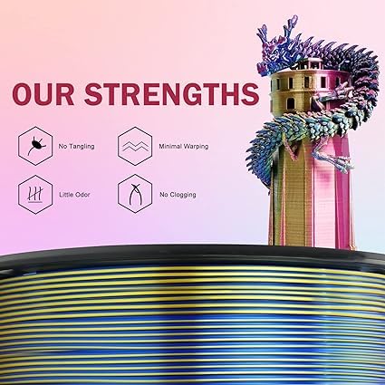 Image of FiLAMONT PLA Silk Filament 1.75mm, 3D Printer Filament, Shiny Silk 1.75 PLA Filament, 1kg(2.2Lbs) /Spool (Tri Red Yellow Blue)