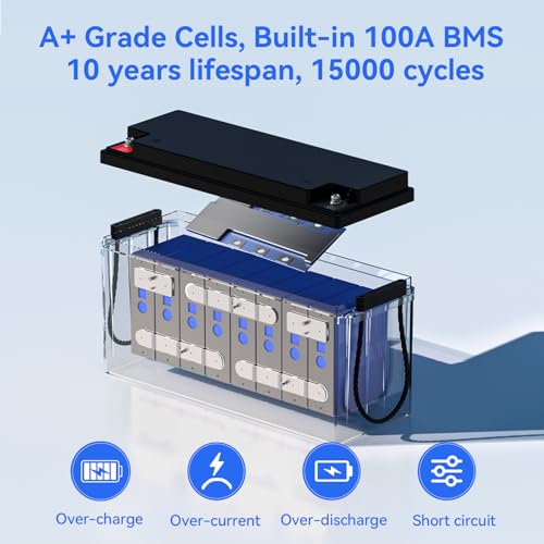 Image of WattCycle 24V 100Ah LiFePO4 Lithium Rechargeable Battery, Max.2560Wh, Built-in 100A BMS, A+ Cells, Low-Temperature Protection, Higher Power Output Efficiency - Ideal for RVs, Other 24V Equipment