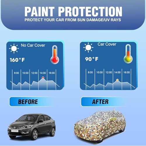 Image of for Maruti Baleno Car Cover for All Weather Protection with 100% Waterproof, Mirror Pockets, Soft Lining, Triple Stitched, Adjustable Belt and Bottom Elastic to Secure Fit (Army Print)