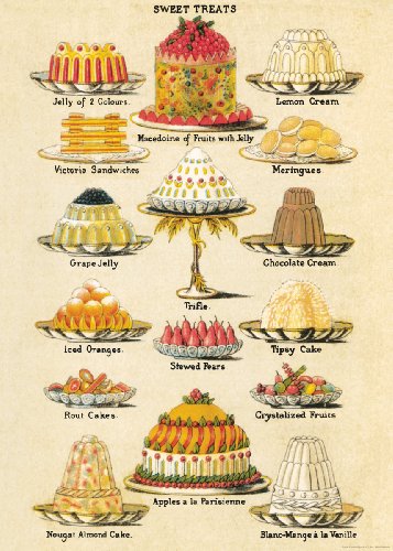 Cavallini Decorative Paper - Sweet Treats 20
