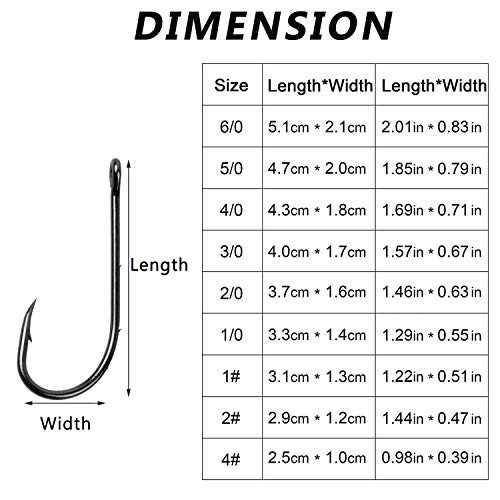 Baitholder Fishing Hooks,120Pcs Barbed Long Shank Beak Baitholder Hooks Size 4-6/0 Carbon Steel Offset Jig Fish Hooks 2 Barbs For Saltwater Freshwater #TOP2