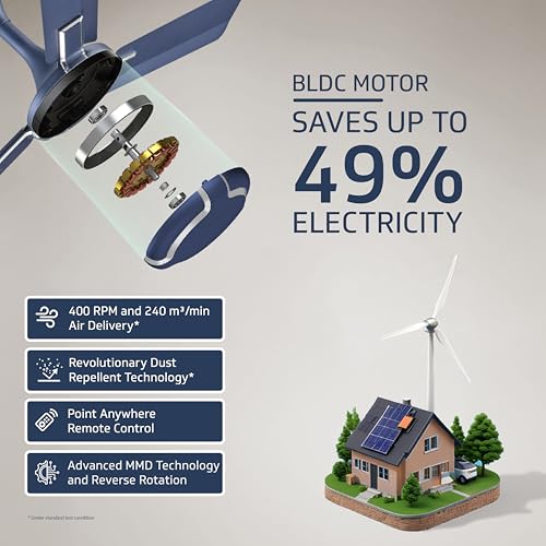 Image of V-Guard Exado Pro ES BLDC Ceiling Fan | Remote Control | Anti Dust Coating | Energy Saving BLDC Fan | 370 RPM | 100% Copper Motor | 1200 mm | Riband Blue Matte
