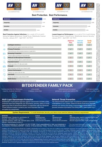 Image of Bitdefender - 5 Devices,1 Year - Family Pack - Total Security | Windows| Mac| Android|iOS | Version | (Single Activation Code) Email Delivery in 2 Hours- No CD |
