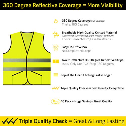 Peerbasics SAFETY VEST - 10 PACK - KNITTED Pocket Safety Vest Bulk Pack Reflective High Visibility Men Women thumb #1