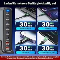 8 in 1 & 670W USB C Ladegerät Mehrfach, GaN III USB Schnellladegerät Mehrfach mit 6xUSB-C + 2xUSB-A, Max PD140W Power Delivery USBC Ladestation für MacBook Pro/Air, iPhone, iPad – Ansicht 5