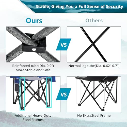 SAILARY 2PCS Folding Camping Chair, Heavy Duty Portable Lawn Chairs with Cooler Bag, Side Pocket & Cup Holder, Folding Chairs for Outside Support 450lbs Blue の商品画像 4