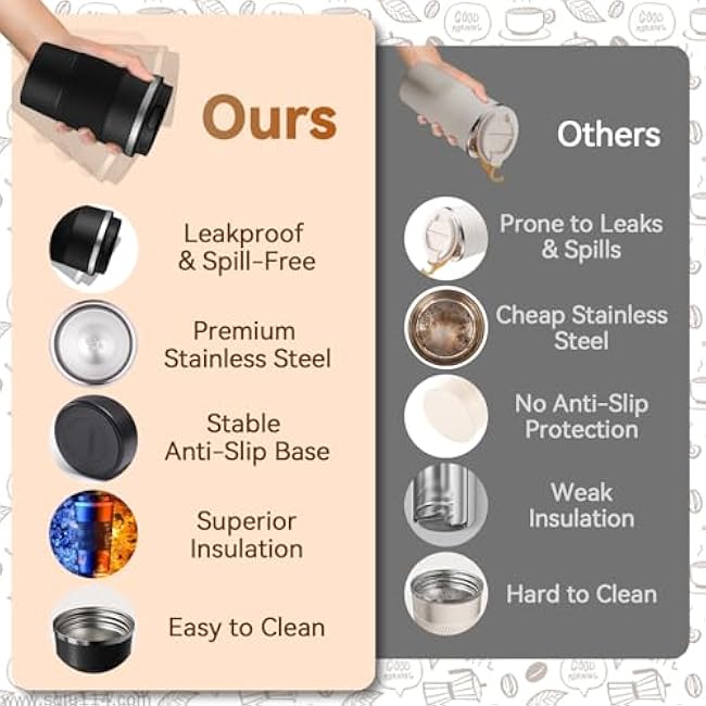 12OZ Travel Coffee Mug Insulated with Spill Leak Proof Lid | Portable Stainless Steel Tumbler | Reusable Hot and Cold Water Mug | for Car, Daily, Camping | Black