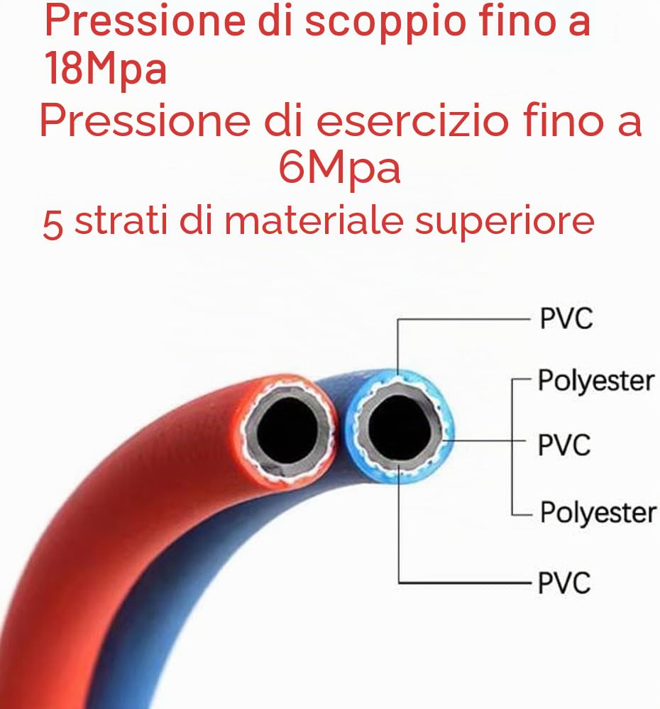 Tubo doppio industriale per ossigeno acetilene, tubo per saldatura a gas ad alta pressione da 8 mm con connettori in ottone M16, set di tubi da taglio rosso e blu (dimensioni: 5 m)
