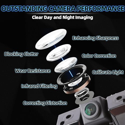 Image of MITZONE Rear View Backup Camera for Car Compatible with 2014 2015 Chevy Cheyenne Silverado GMC Sierra 1500 2500 3500 Truck Pickup Parking Asist Camera 1080P HD 170 Wide-Angle 23306741 22803702