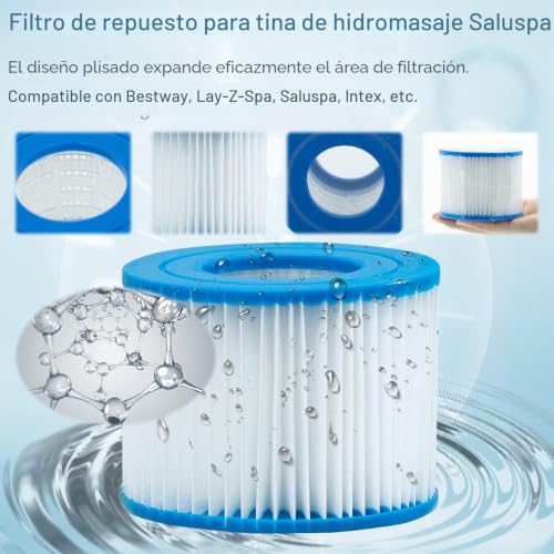 Miniatura 3 de Samsyoki 8 Piezas Cartucho De Filtro De Piscina Tipo Vi, Cartuchos De Filtro 58383 58381 58093 58094 Para Lay-Z-Spa, Miami, Monaco, Vegas, Palm Springs