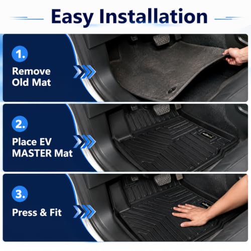 Image of EV MASTER Car Floor Mats for Maruti Grand Vitara Hybrid (2026 Onwards) Complete Set | Waterproof | Anti-Slip | Luxury Premium Car Mat | Full Coverage | Custom Fitted Car Foot Mats (5D Black)