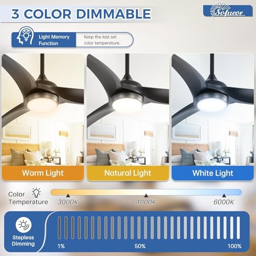 Image of Sofucor 52 Inch Smart Modern Ceiling Fan with Light, Black 3 ABS Blades | Alexa /Google Assistant /APP /Remote Control, Reversible DC Motor, Timer, 6 Speeds, 3-CCT for Living Room Bedroom Patio