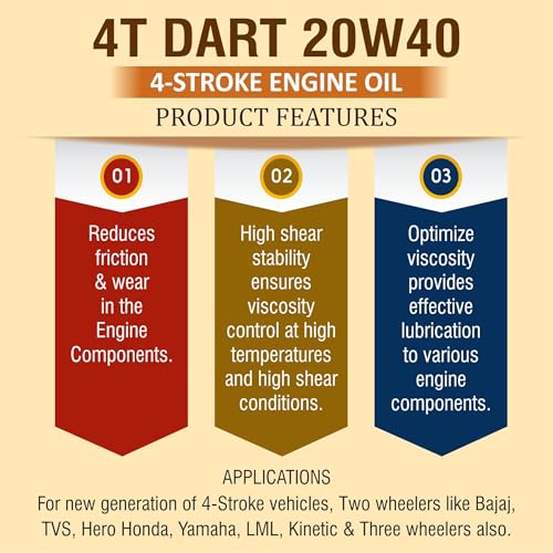 Image of PALCO 4T Dart 20W40 Bike Engine Oil 900ml (Pack of 1) 4 Stroke Engine Oil for Bikes, Multigrade API - SG Certified