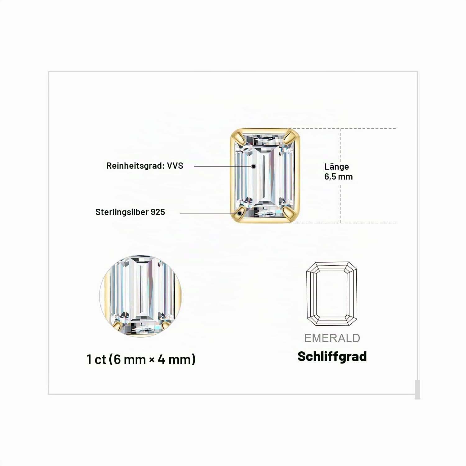 JewelryPalace Smaragdschliff 1ct Moissanite Solitär Ohrstecker Silber 925 Damen, Braut Schmuck Set, Ohrringe Silber Mädchen Edelstein,Ohrstecker Silber mit Stein Geschenk Frauen Rosegold Gold