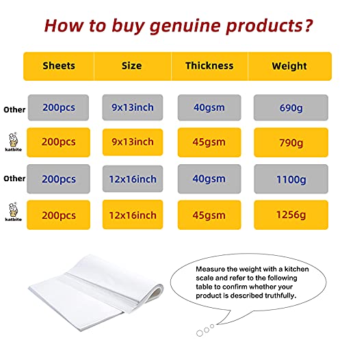 Katbite 200Pcs 12X16 In Heavy Duty Flat Parchment Paper, Parchment Paper Sheets For Baking Cookies, Cooking, Frying, Air Fryer, Grilling Rack, Oven(12X16 Inch) #TOP3