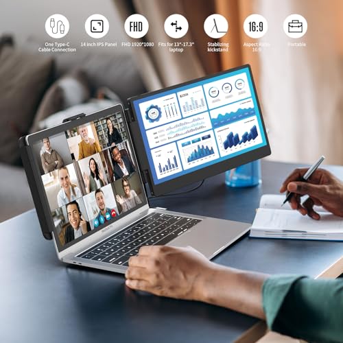 Image of ALLVIA 14in FHD 1080P IPS Portable Monitor for Laptops 13-17.3 inch, inchLaptop Monitor Extender Dual Screen with USB-C /HDMI Port, Plug & Play for Macbook /Windows /Android /Switch