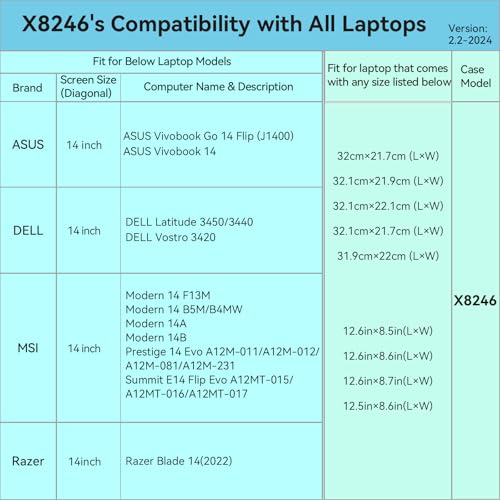 Image of Smatree Hard EVA Protective Sleeve Case Compatible for 14 inch ASUS Vivobook 14 Notebook Bag (X8246)