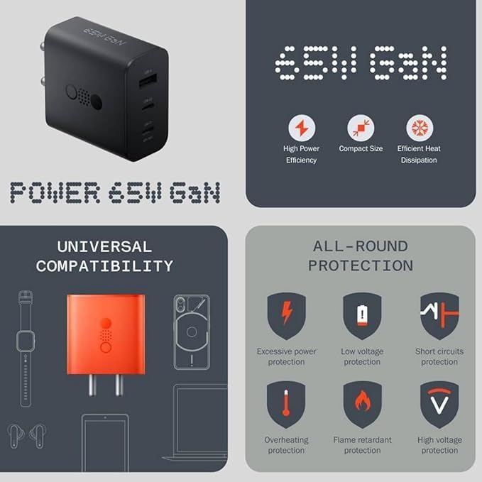 Image of Original 65W GaN 3 A Multiport Mobile PD Charger with Transparent C to C Cable Compatible with Nothing Phone 2A Plus, Nothing Phone 2A,Nothing Phone 2 - (Adapter & Cable)