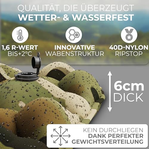 Alpenwert Isomatte Outdoor [Kleines Packmaß & Ultraleicht] – Testsieger 2026 – 100 Tage risikofrei testen… – Ansicht 2