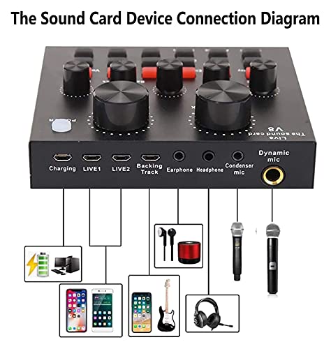 Kondensatormikrofon-Bundle Mit Live-Soundkarte, Bm-800-Mikrofon-Kit Mit Verstellbarem Mikrofonarm-Ständer Schreibtisch… – Bild 5