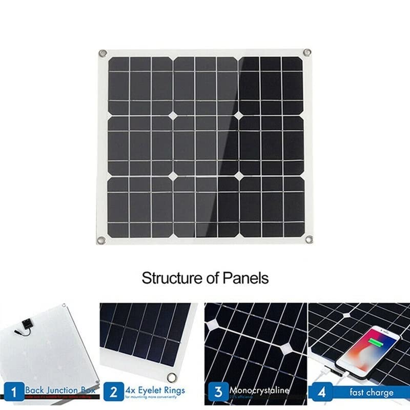 Kit Pannello Solare Pannello Solare 80W Pannello Solare Monocristallino Pannello Solare Fotovoltaico Pannello di Generazione di Energia Solare Modulo Fotovoltaico Alta efficienza