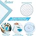 PETSWORLD Extra Large Potty Pads for Dogs, Odor Eliminating 30
